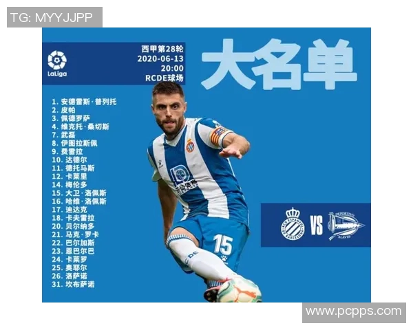 西甲联赛大名单有哪些注册限制