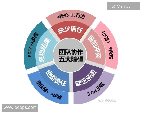 和平精英V5团队协作策略分析与实战经验分享